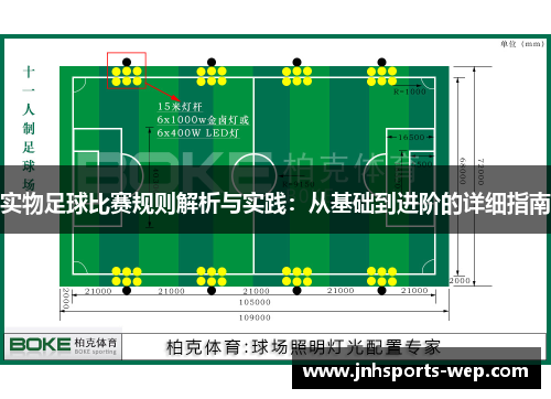 实物足球比赛规则解析与实践：从基础到进阶的详细指南