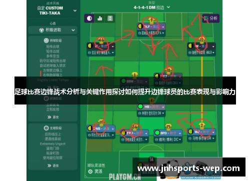 足球比赛边锋战术分析与关键作用探讨如何提升边锋球员的比赛表现与影响力