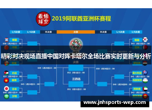 精彩对决现场直播中国对阵卡塔尔全场比赛实时更新与分析
